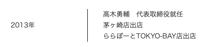 顔画像 カトパンの旦那の会社はロピア 年商2千億社長で